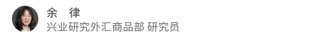 外汇商品 | 测算中性利率判断联储明年降息幅度——评美联储、英央行11月议息会议