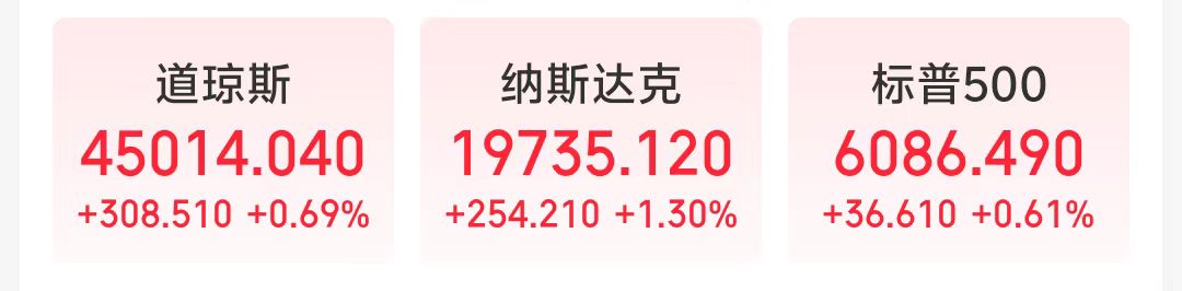 美股创新高，道指首次收在45000点之上！鲍威尔发声：美联储的决策不受其他因素影响